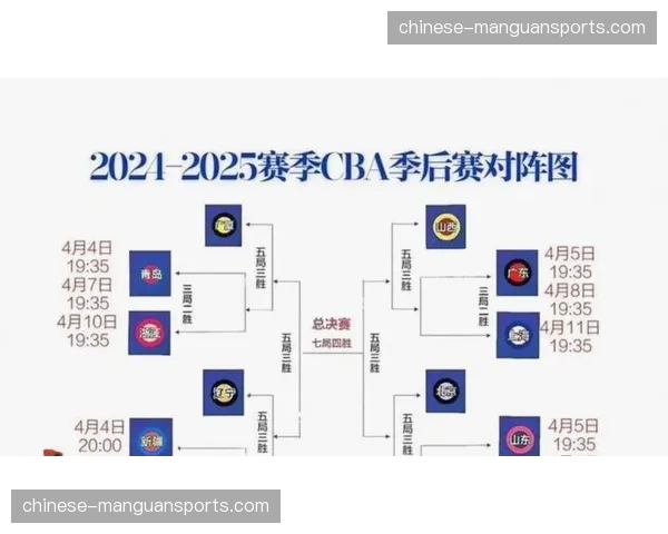 广州队客场93-76击败广东队，年轻阵容反客为主掌控比赛局面